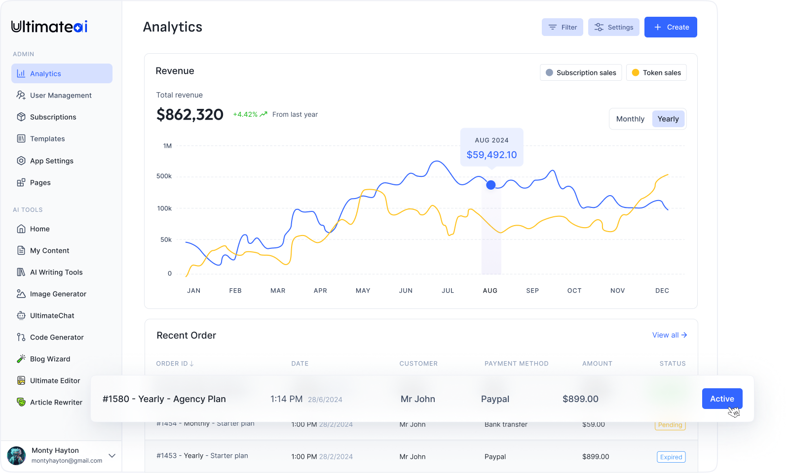 Analytics