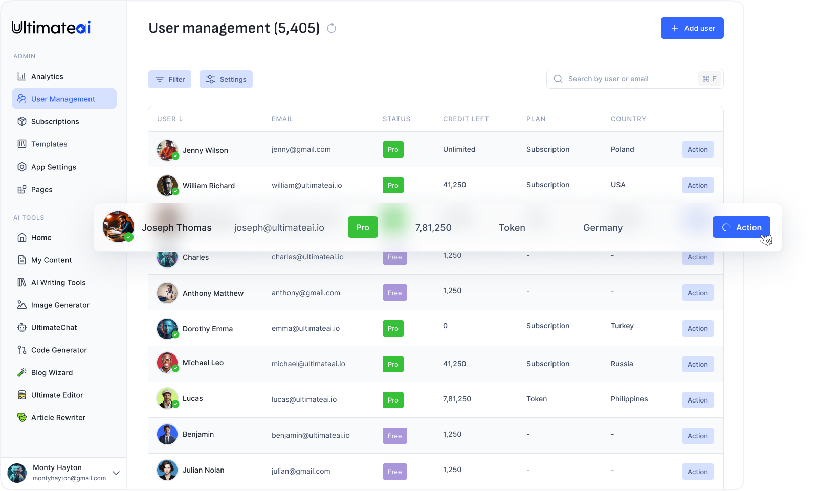 user management